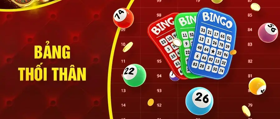 Khám Phá Bảng Thối Thân Miền Nam - Công Cụ Dự Đoán Kết Quả Xổ Số Hiệu Quả