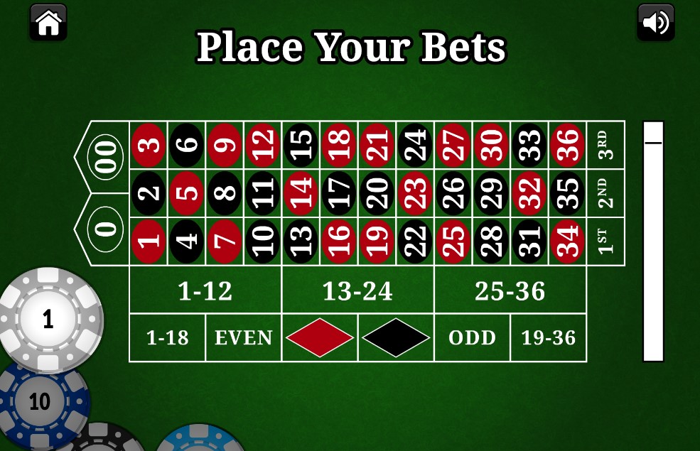 Roulette Online New88 - Vòng Quay May Mắn Đỉnh Cao Tại Việt Nam