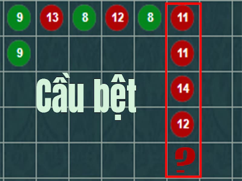 Soi Cầu Xóc Đĩa Bất Bại - Bí Quyết Dự Đoán Chuẩn Xác
