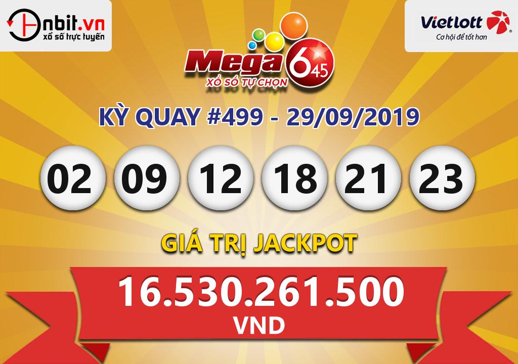 Xổ số Mega 6/45 Bí quyết chinh phục giấc mơ triệu đô